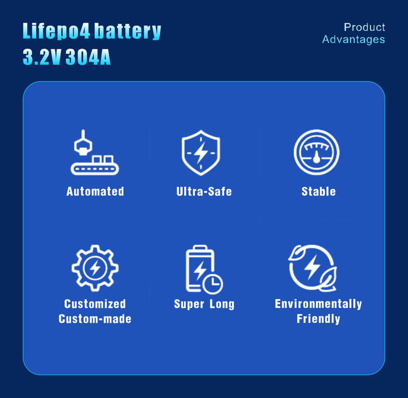 3.2V 280ah Prismático Lifepo4 Bateria Célula LFP Bateria de Lítio Para Sistema Solar