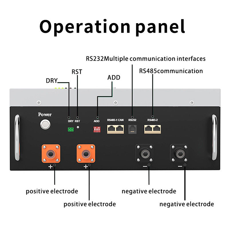 51.2V Bateria de armazenamento de energia doméstica LFP LiFePO4 Bateria solar para inversor híbrido