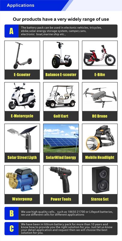 1500W Baterias Bicicletas elétricas Bateria de íon de lítio de 48v 25AH 30ah 40ah com BMS para Ebike Scooter