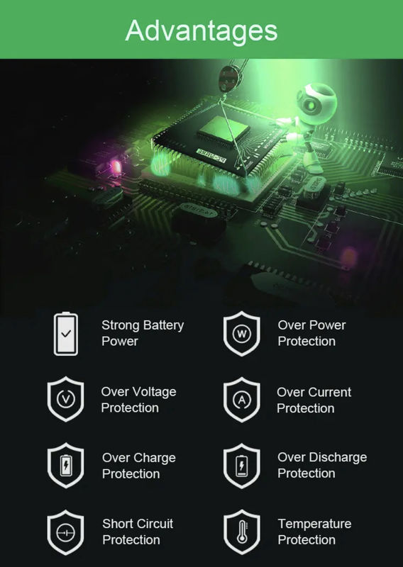10ah 13ah 15ah 20ah 25ah 1000w 36v 48v 24v Lítio Hailong Ion Bafang eléctrica e bicicleta Bicicleta Pacote Bateria de Lítio Preta