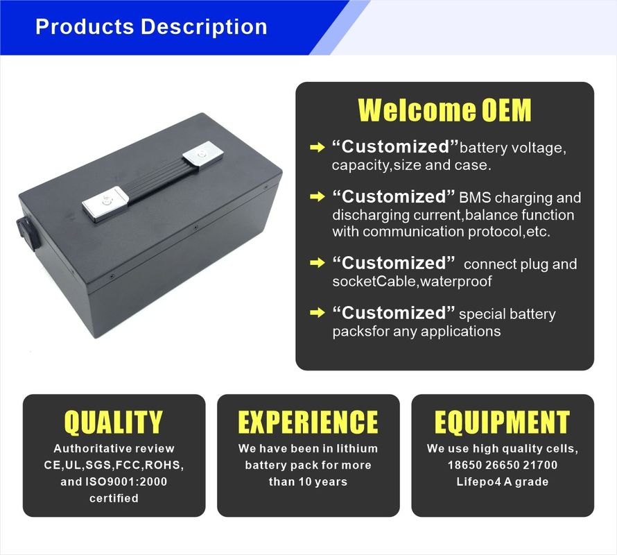 Pacote de bateria Li-ion personalizado 24V 36V 48V 60V 72V 10Ah 20Ah 30Ah 40Ah Bateria de iões de lítio de scooter elétrico