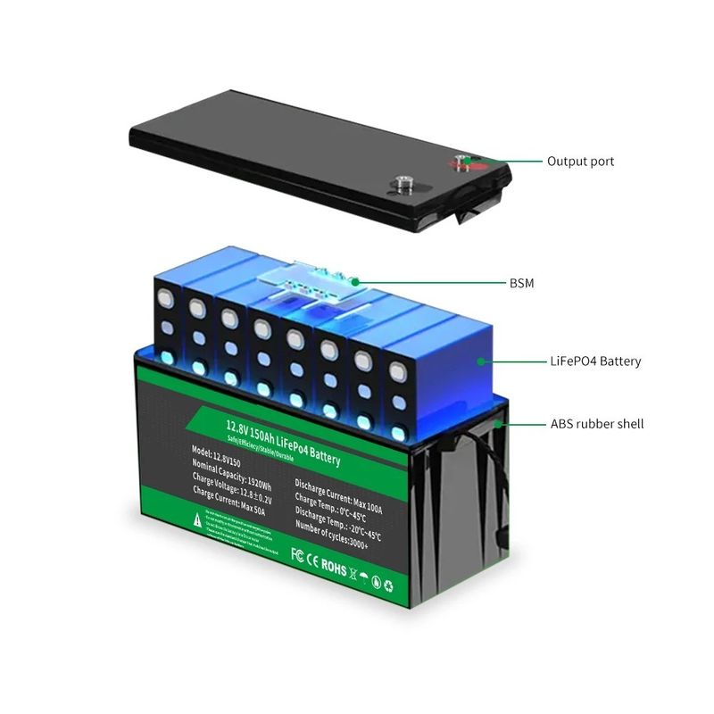 12.8v 100ah 150ah 105ah 200ah Bateria de íons de lítio com função BMS avançada