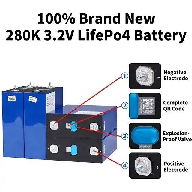 Ucrânia Polónia Eu Stock 3.2V Prismático Lifepo4 Cell 105Ah 280AH 304AH com BMS Grau A