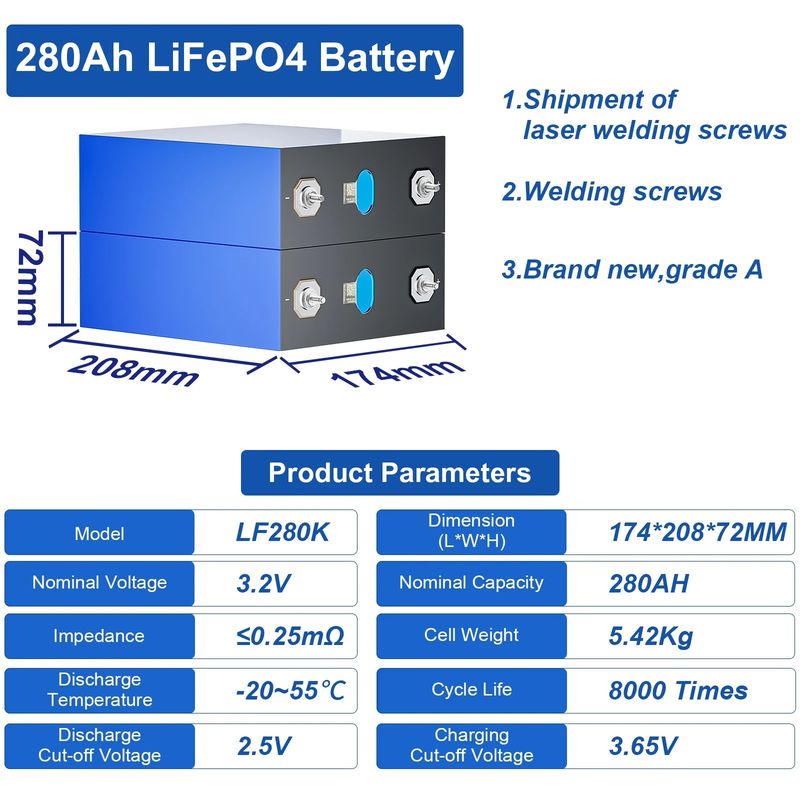 3.2V 280Ah Lifepo4 Bateria 105AH LFP4 Lithium Ferro Fósfato Bateria Célula para Ebike